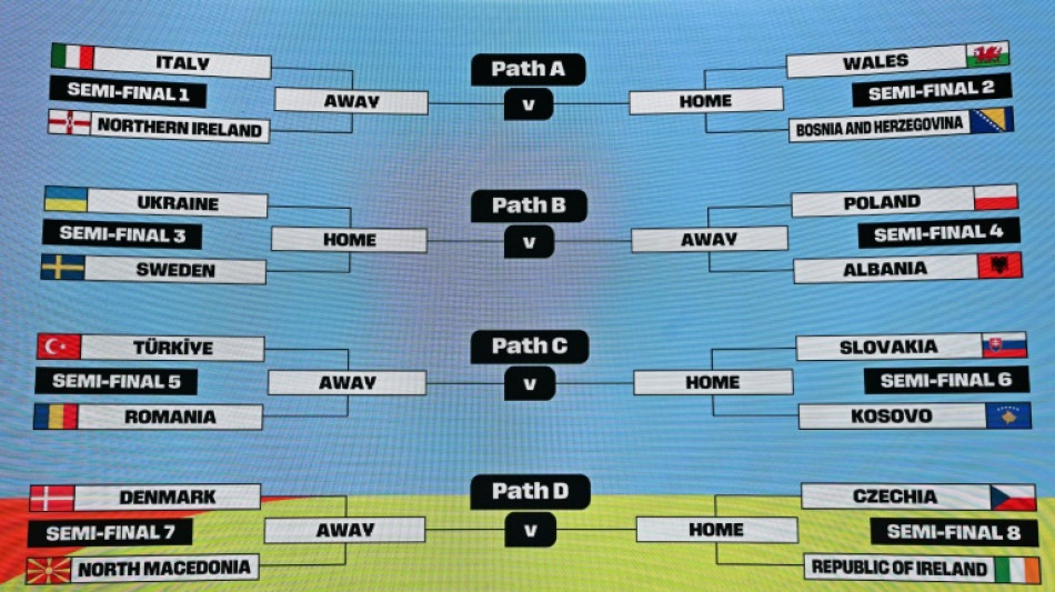 It&aacute;lia enfrentar&aacute; Irlanda do Norte na repescagem europeia para Copa de 2026