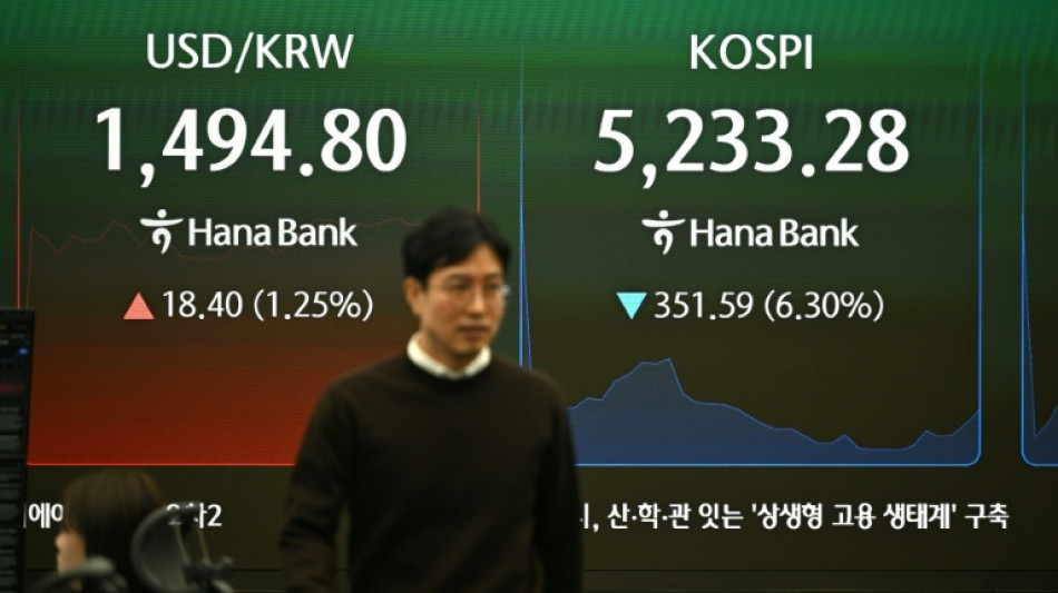 Las bolsas se desploman y el petr&oacute;leo se dispara por la guerra en Oriente Medio